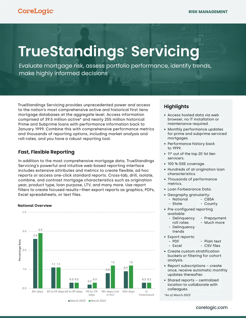 TrueStandings Servicing Risk Management Guide