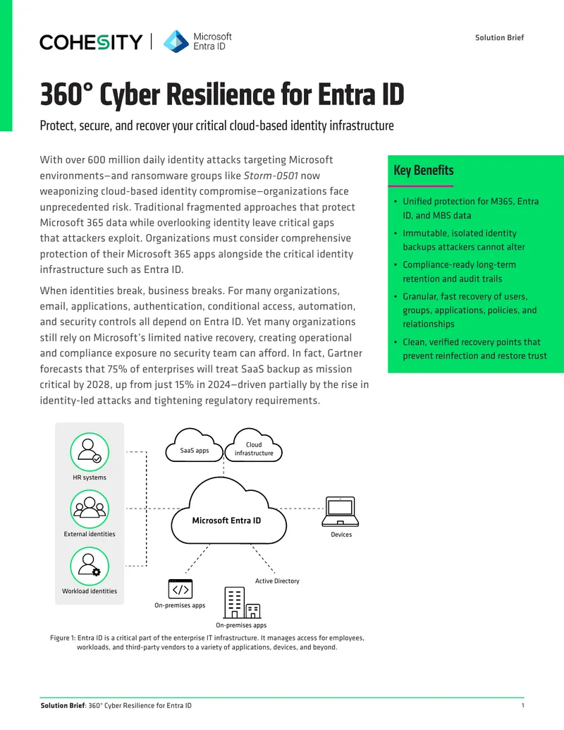 360° Cyber Resilience for Entra ID Solution Brief