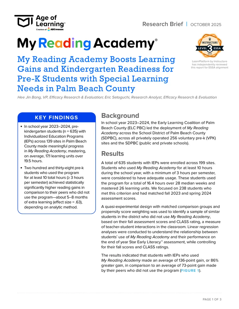 My Reading Academy Impact on Pre-K Students