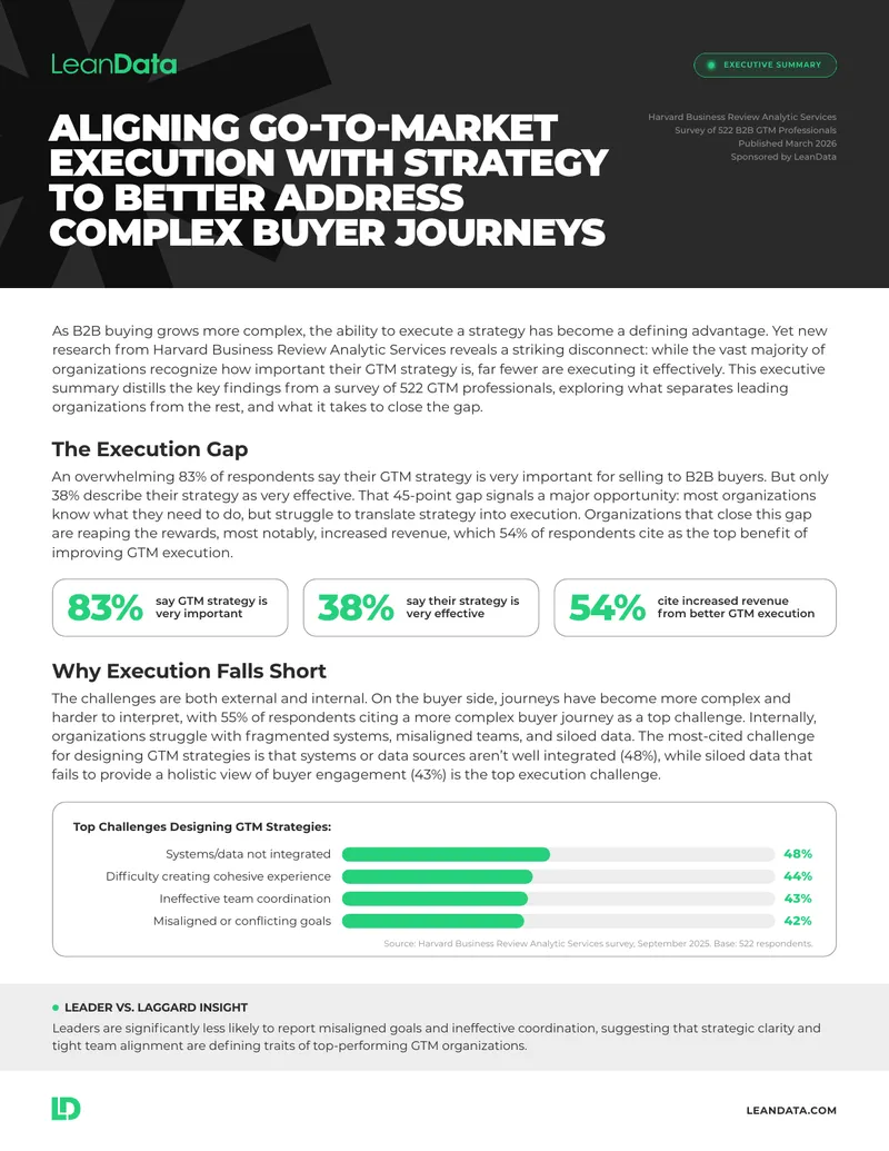Aligning Go-To-Market Execution with Strategy