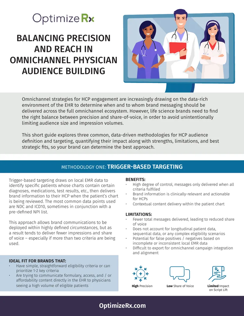 Balancing Precision and Reach in Omnichannel Physician Audience Building