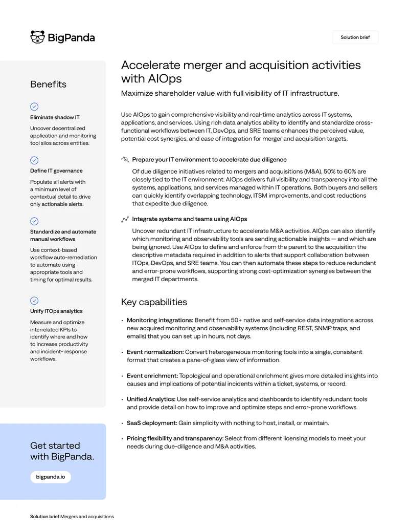 AIOps for Mergers and Acquisitions Optimization