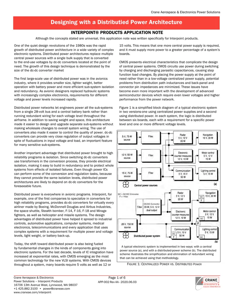 Distributed Power Architecture Application Note