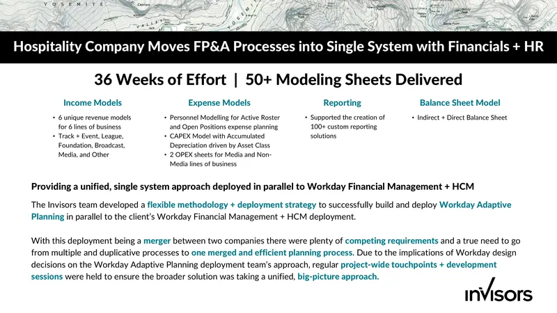 Hospitality Company FP&A Process Integration Guide