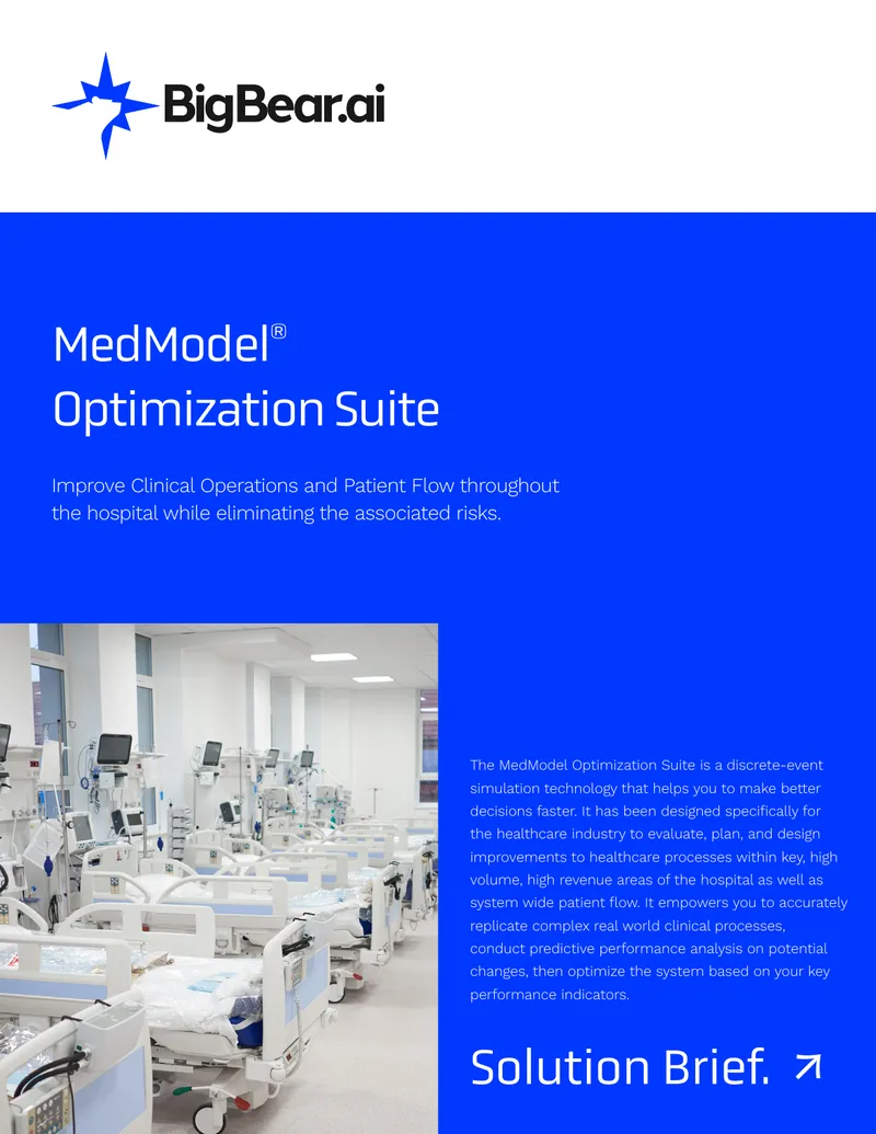MedModel Optimization Suite Overview