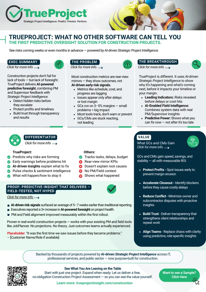 AI-Driven Predictive Oversight for Construction Projects