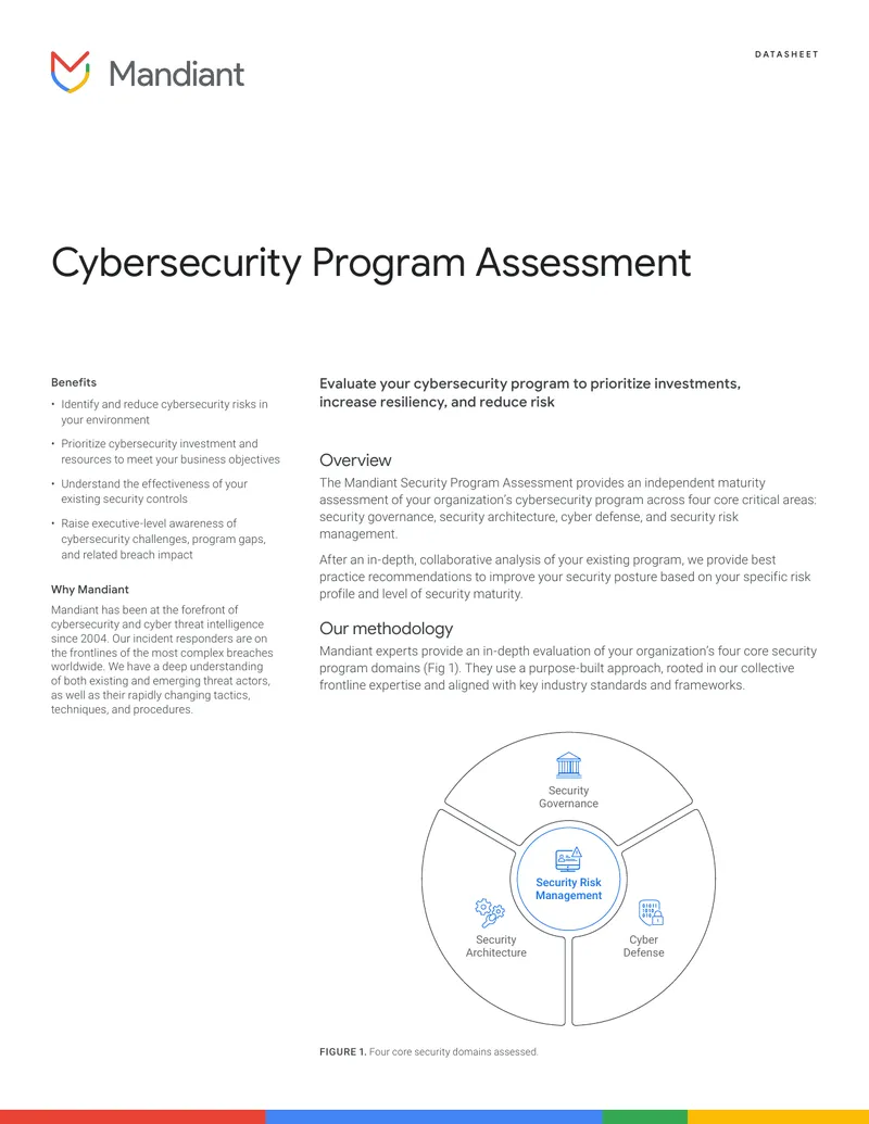 Mandiant Cybersecurity Program Assessment Data Sheet