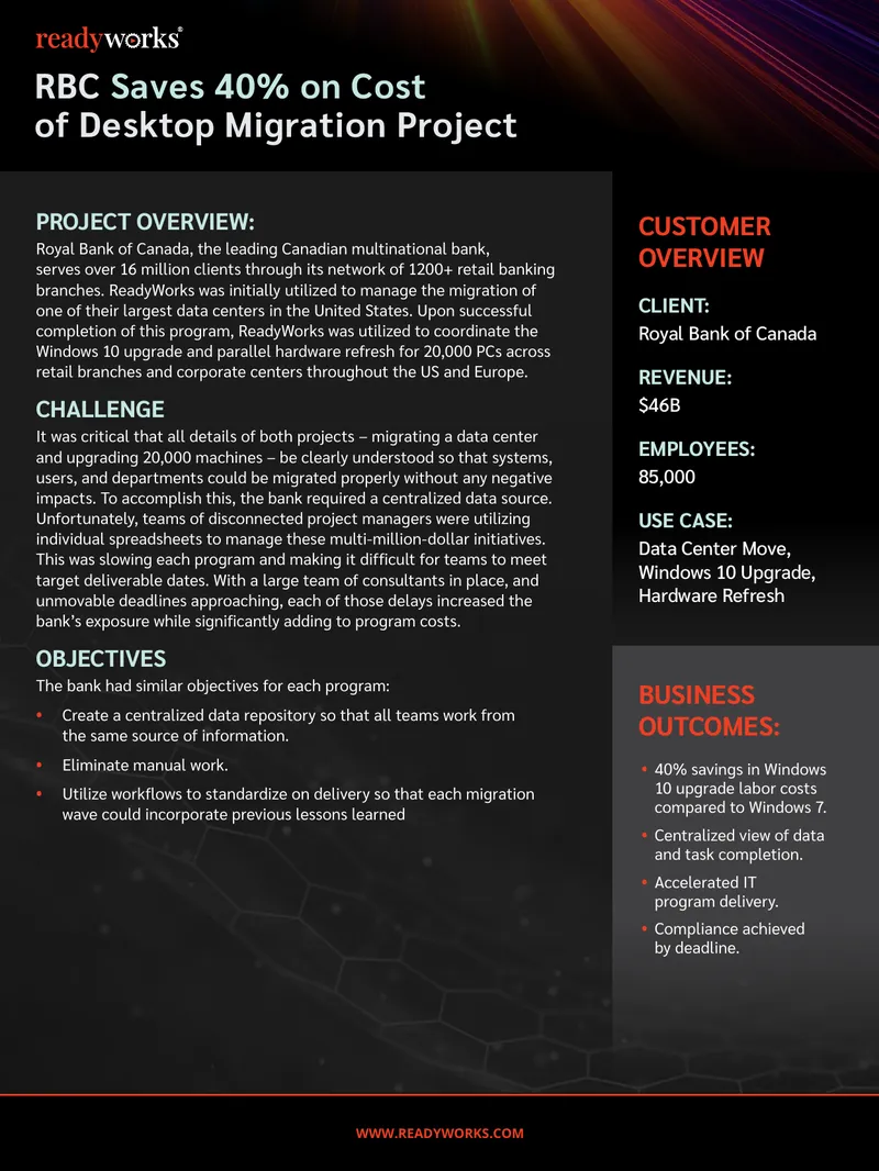 Royal Bank of Canada Desktop Migration Case Study