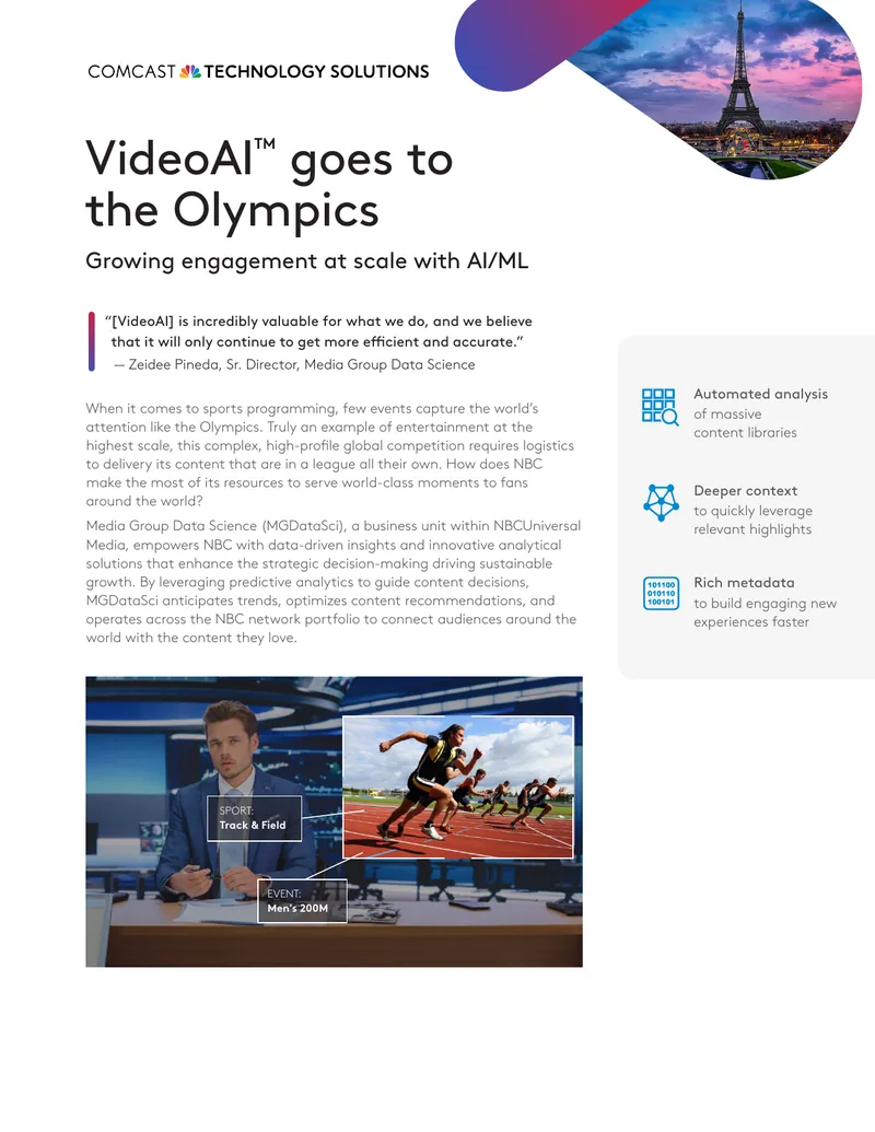 VideoAI Implementation for Olympic Content Management
