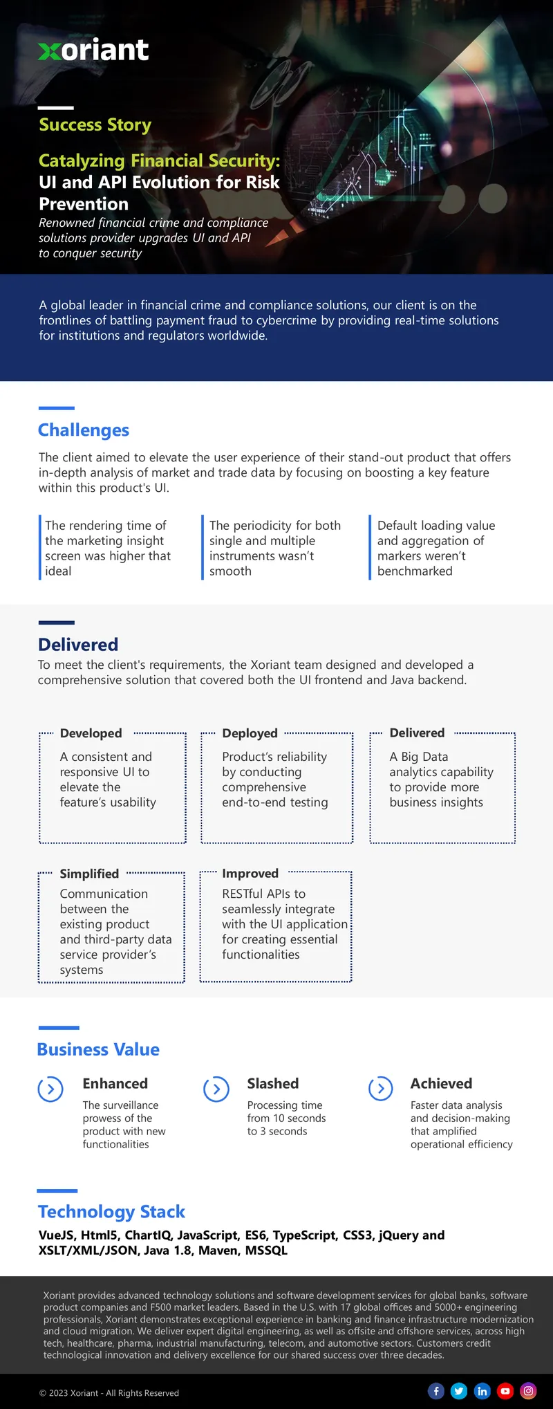 UI and API Evolution for Risk Prevention