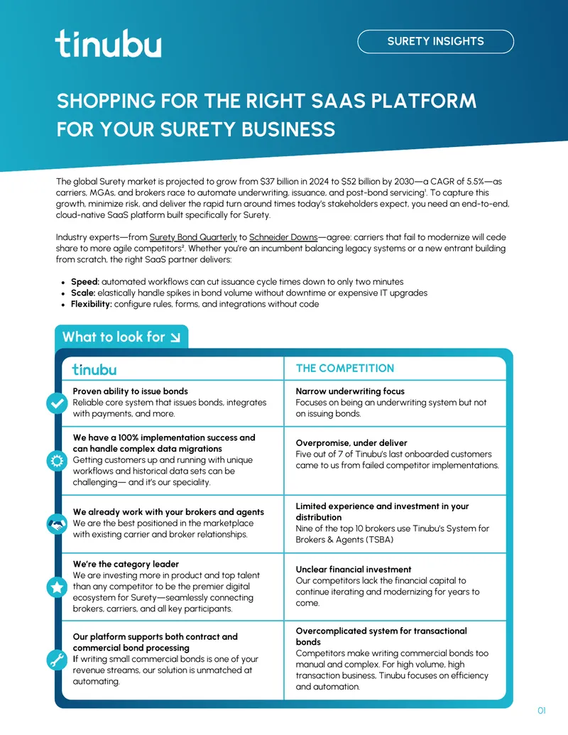 Shopping for the Right SaaS Platform for Surety Business