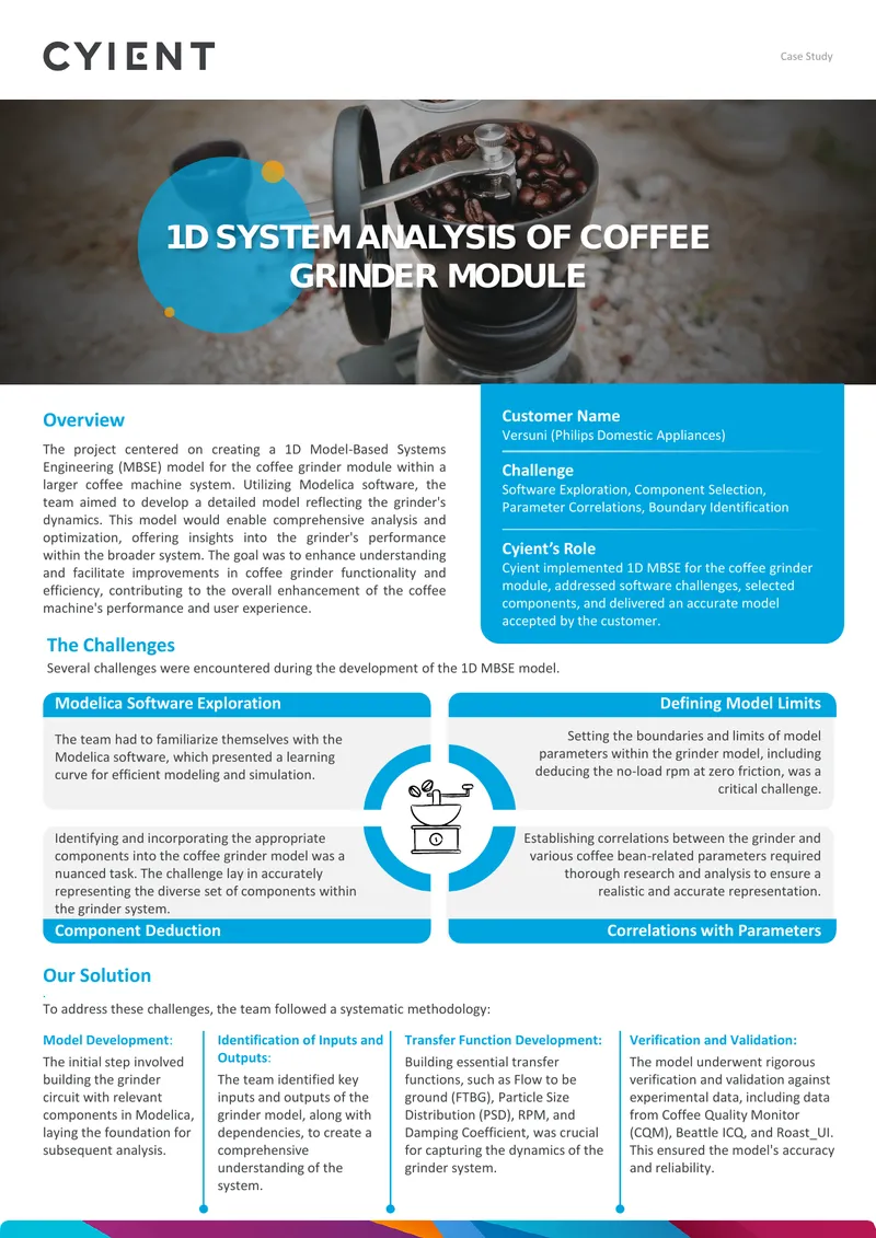 1D System Analysis of Coffee Grinder Module