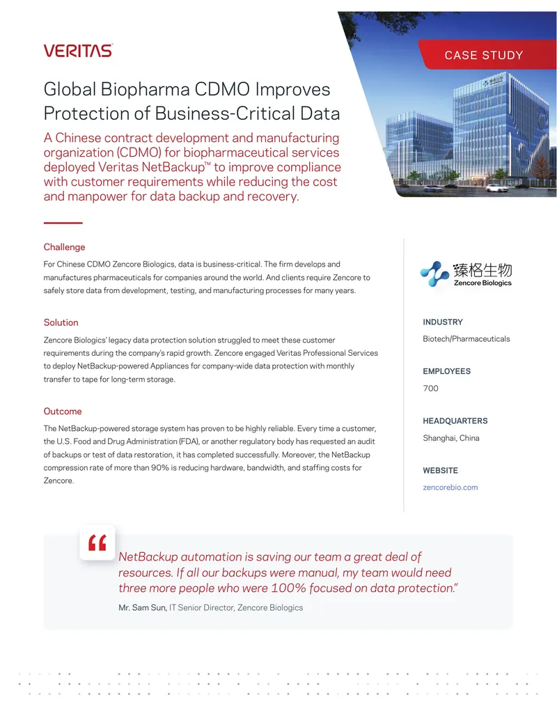 Zencore Biologics Data Protection Case Study