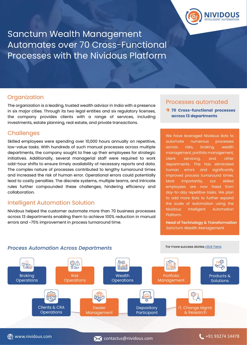 Automation of Cross-Functional Processes at Sanctum Wealth Management