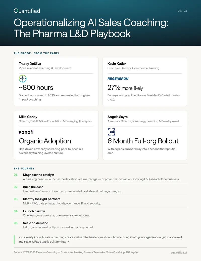 Operationalizing AI Sales Coaching in Pharma
