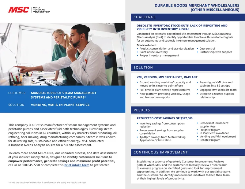 Operational Site Assessment for Inventory Management