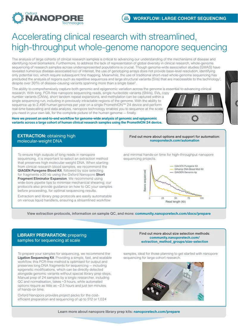 Whole-Genome Sequencing Workflow for Clinical Research