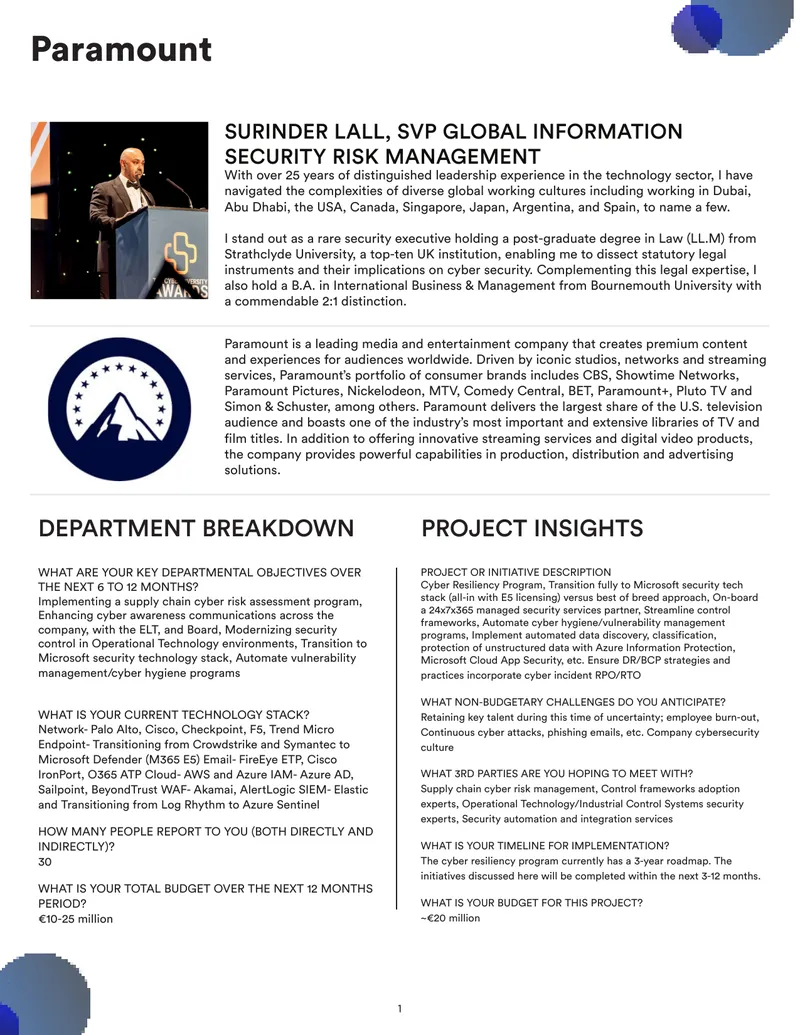 Cyber Resiliency Program Implementation Overview