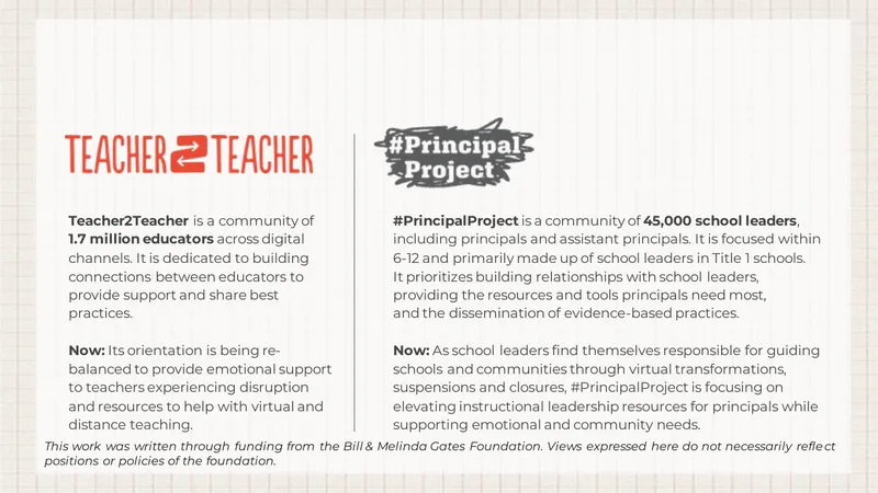 Assessment Insights Study on Educator Sentiments