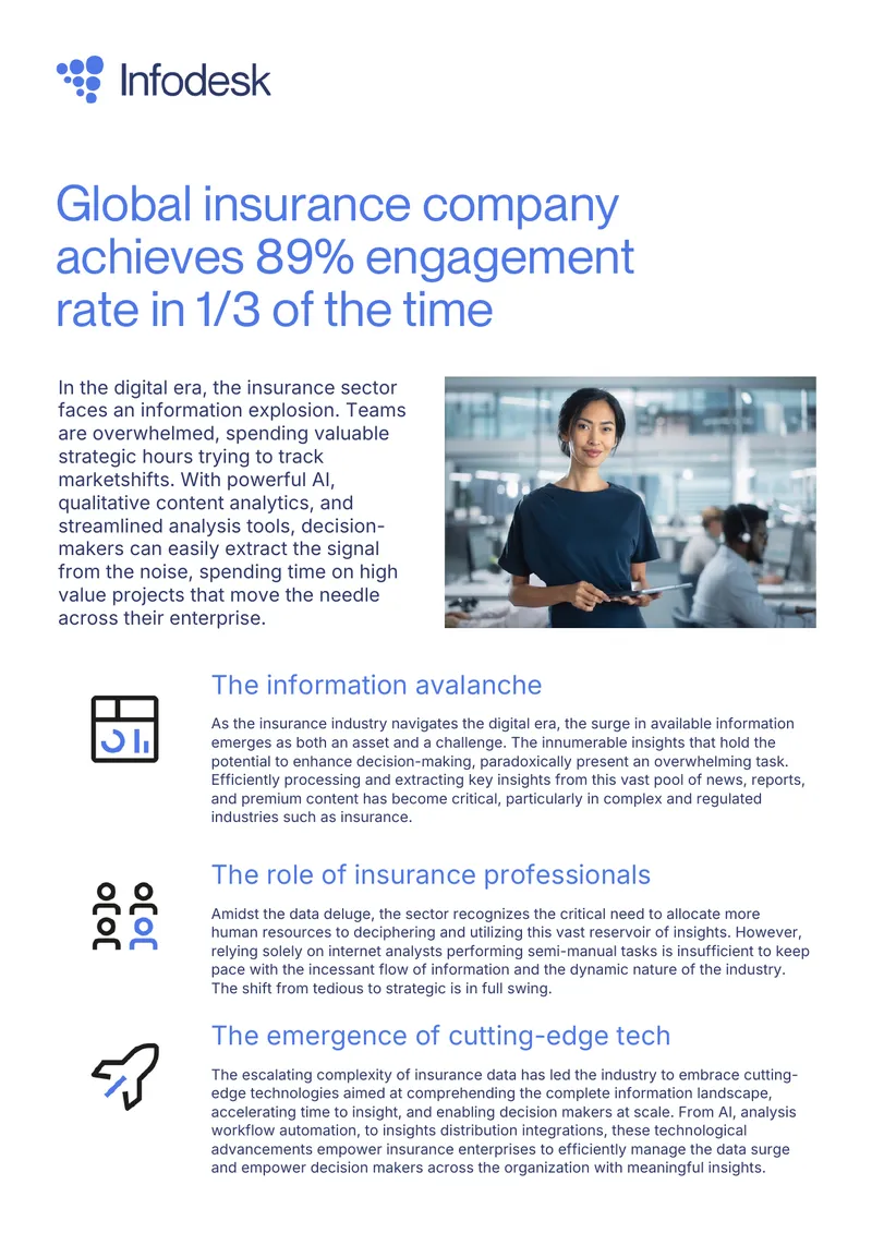 AI-Powered Intelligence Implementation in Insurance