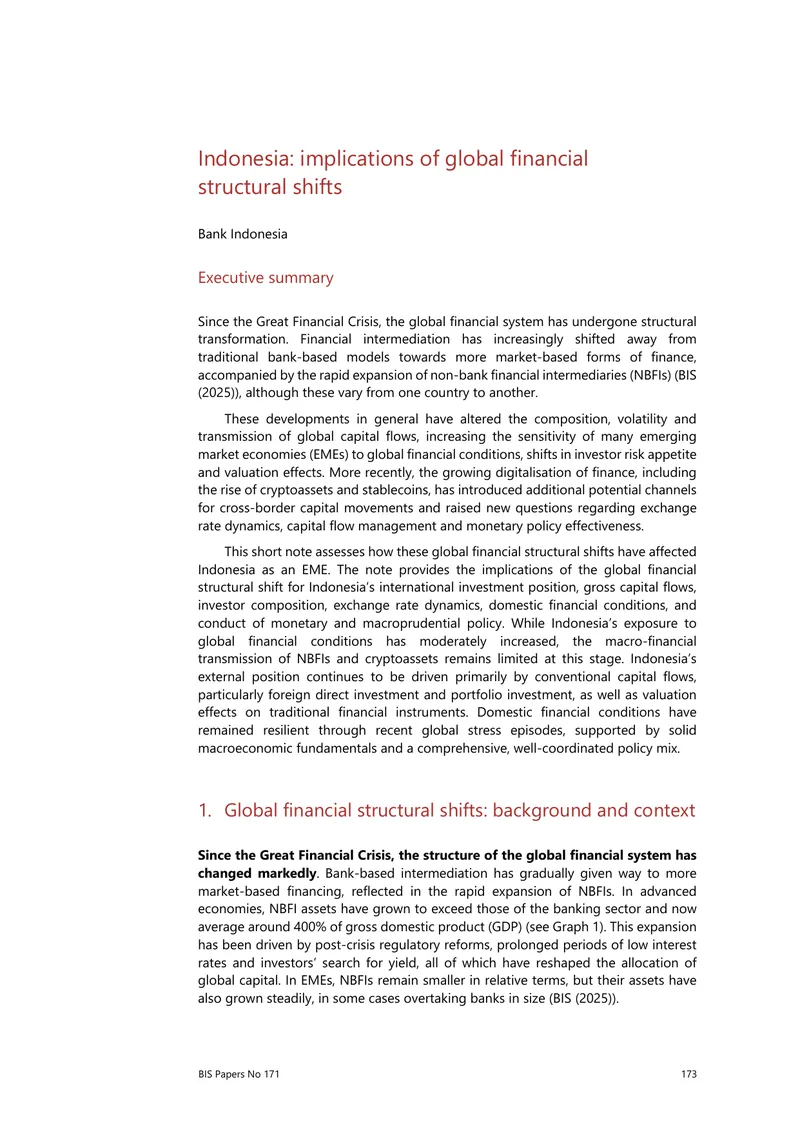 Indonesia's Financial System and Global Structural Shifts