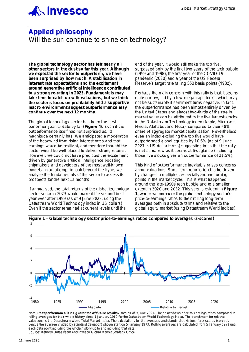 Global Technology Sector Performance Analysis