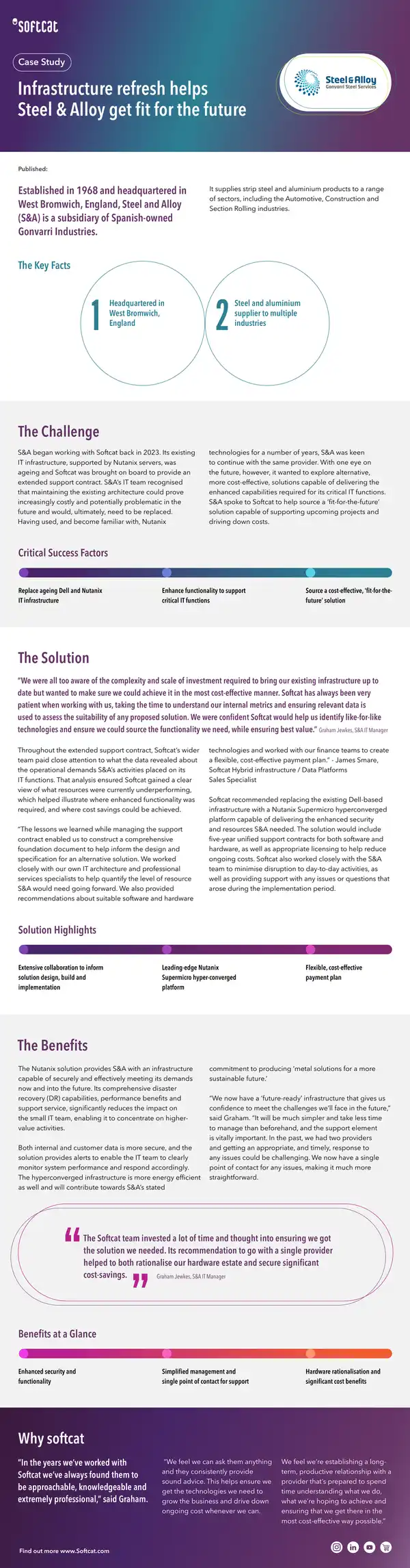 Infrastructure Refresh Case Study for Steel & Alloy