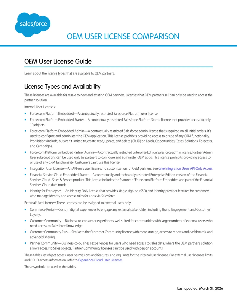 OEM User License Comparison Guide