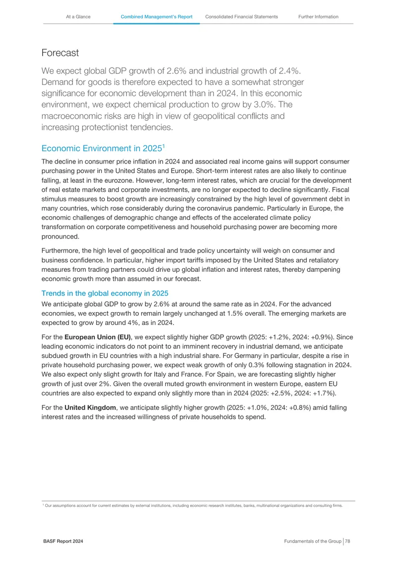 Global Economic Forecast for 2025
