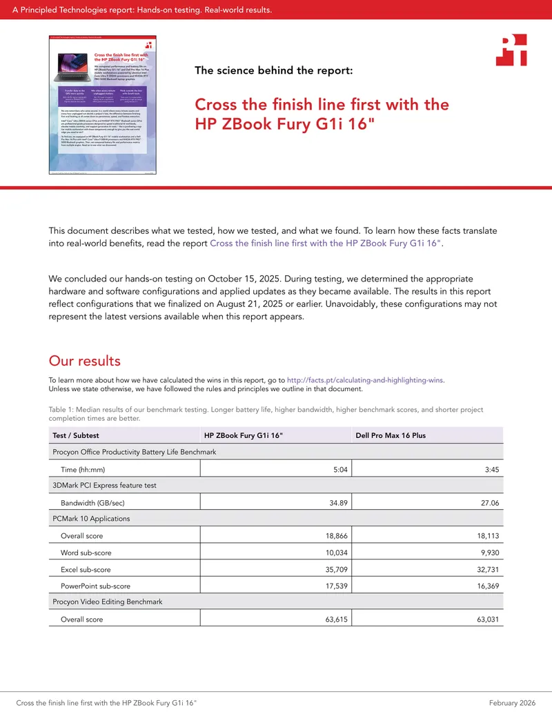HP ZBook Fury G1i 16" Benchmark Testing Report preview page 1