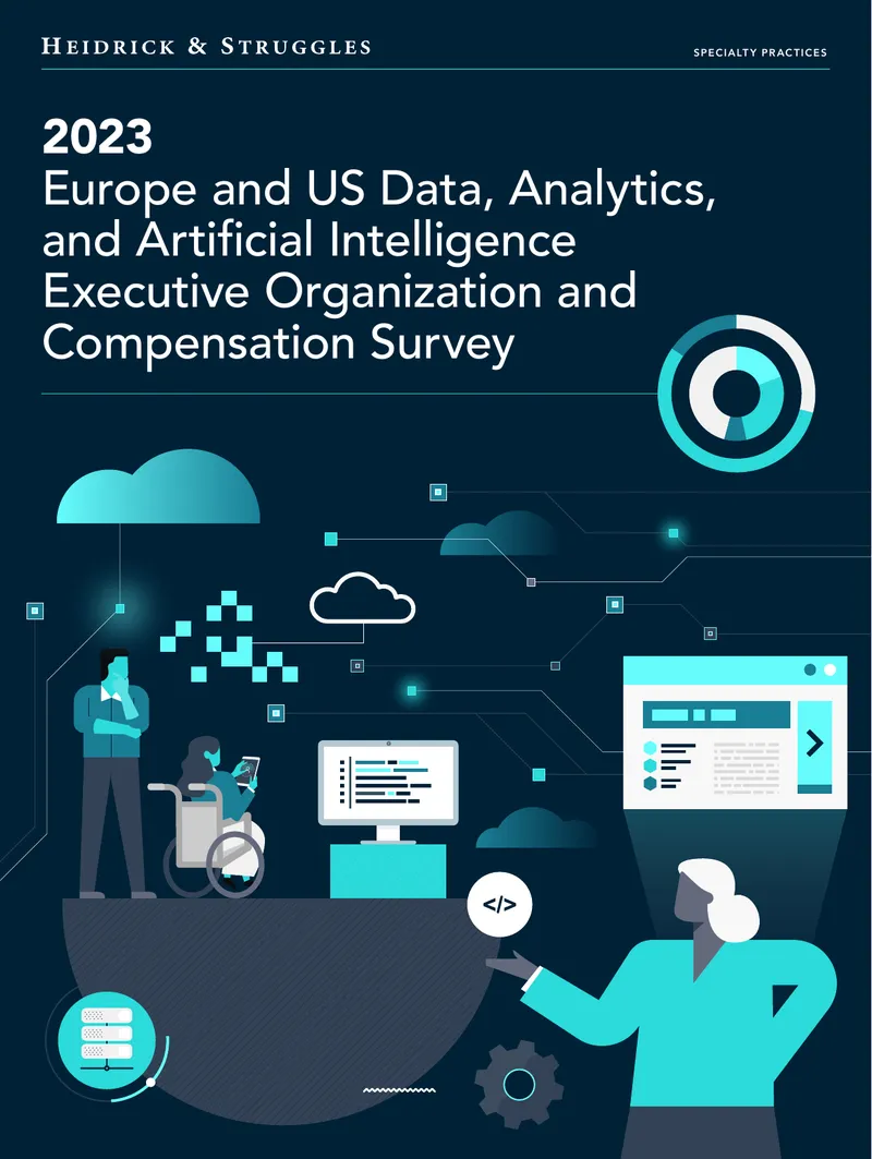2023 Europe and US Data Analytics Executive Survey