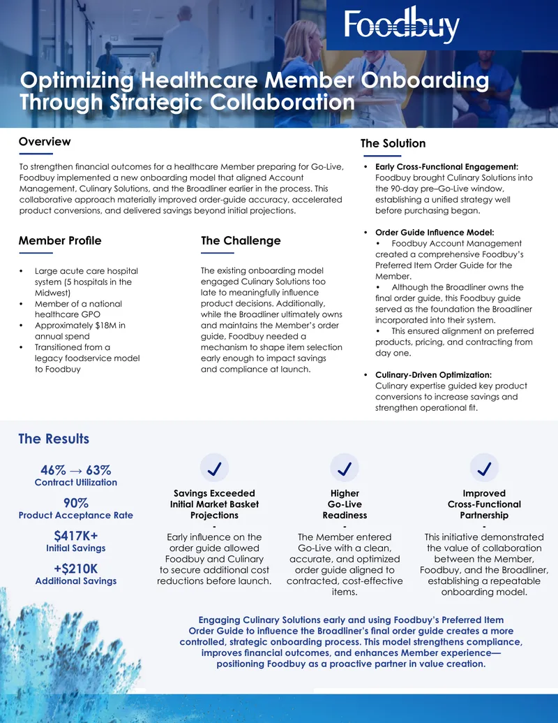 Optimizing Healthcare Member Onboarding Process