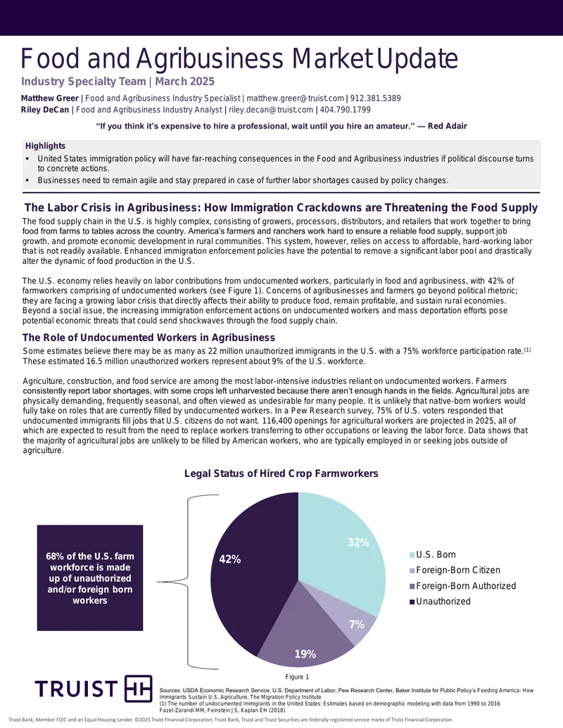 Food and Agribusiness Labor Crisis Analysis