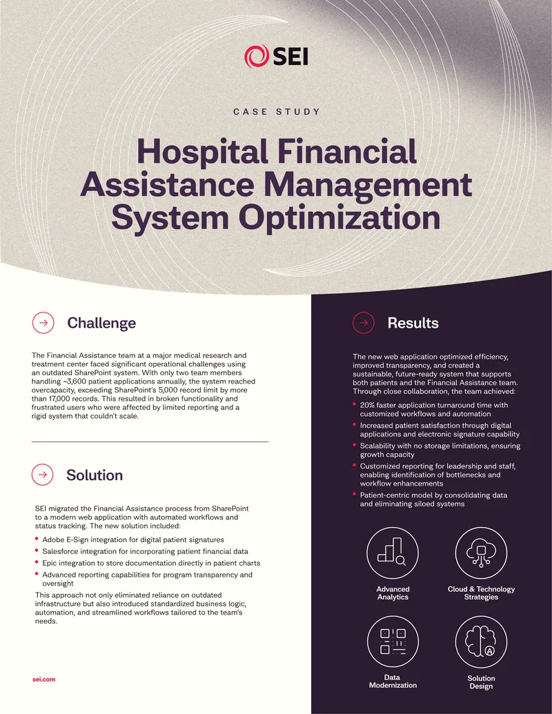 Hospital Financial Assistance Management System Optimization