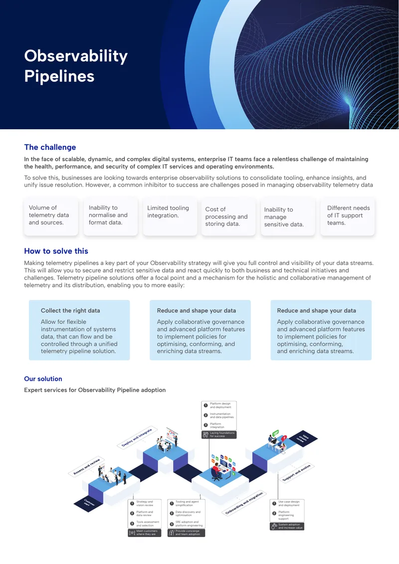 Observability Pipeline Adoption Strategy Guide