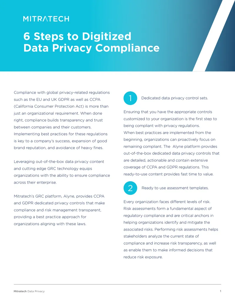 Data Privacy Compliance Framework and Best Practices