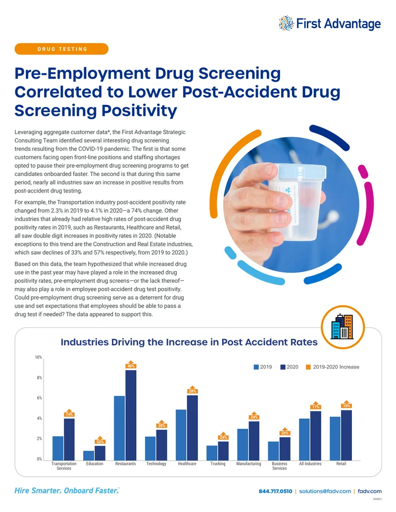 Pre-Employment Drug Screening Impact Analysis