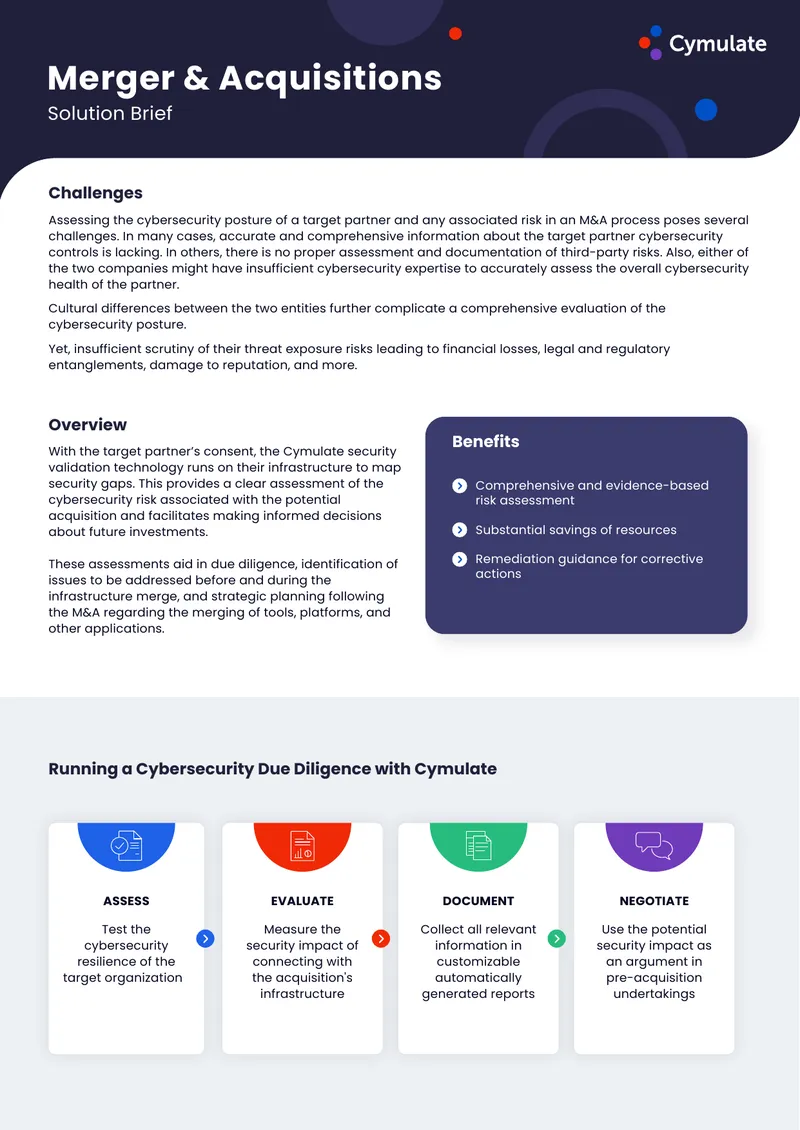 Cybersecurity Due Diligence in Mergers and Acquisitions
