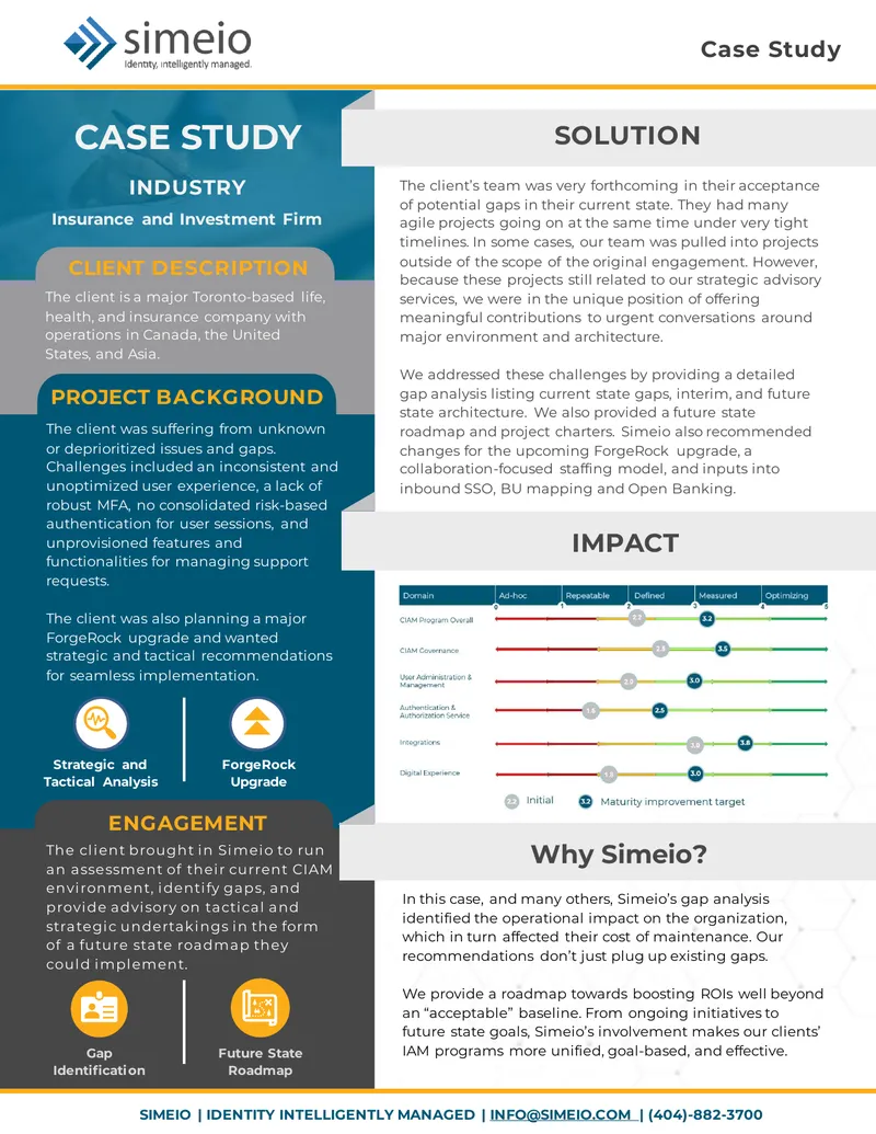 Strategic Advisory Services for CIAM Environment