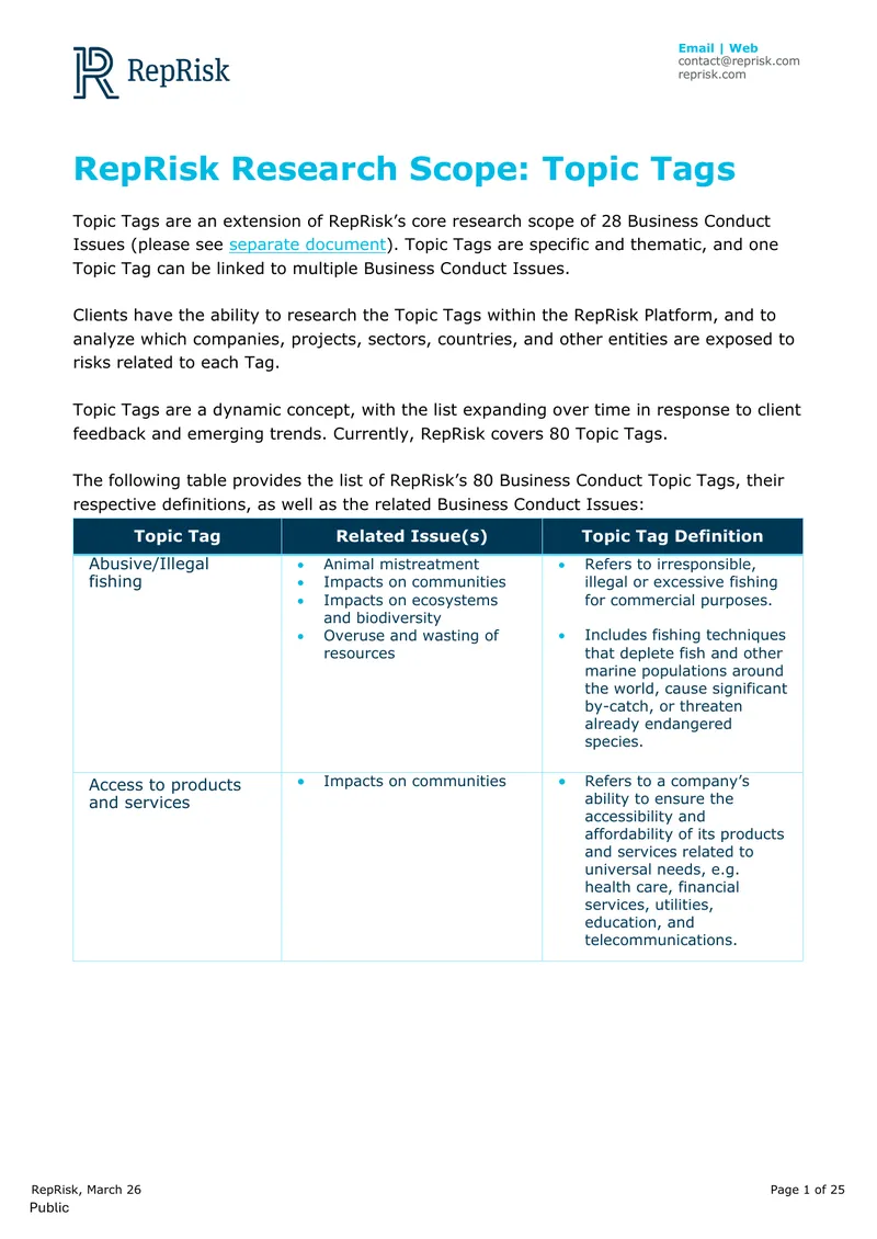 RepRisk Research Scope on Topic Tags