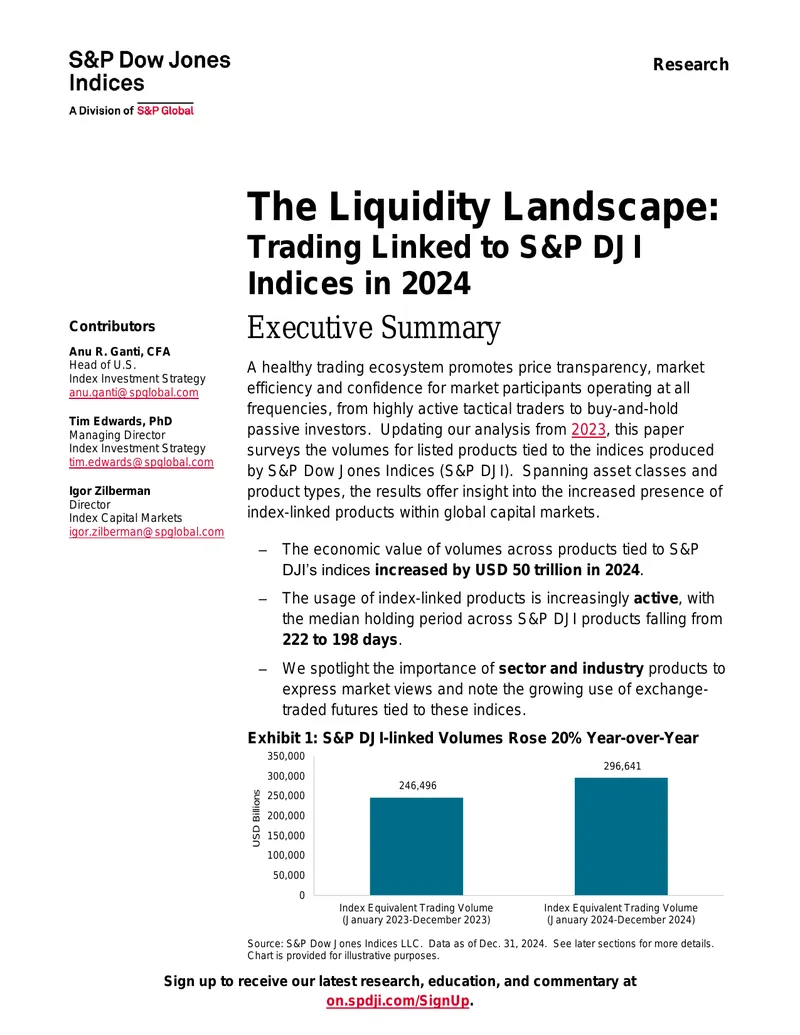 Liquidity Landscape of S&P DJI Indices in 2024