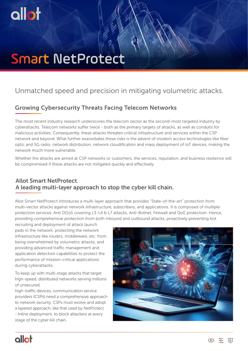 Cybersecurity Threats in Telecom Networks