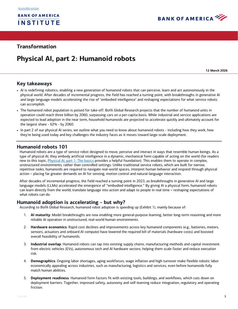 Humanoid Robots and Their Market Dynamics