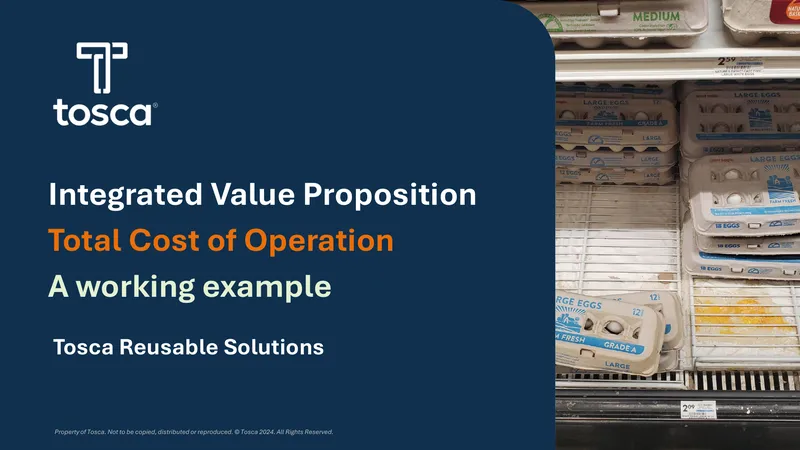 Sustainability Value Proposition for Egg Packaging
