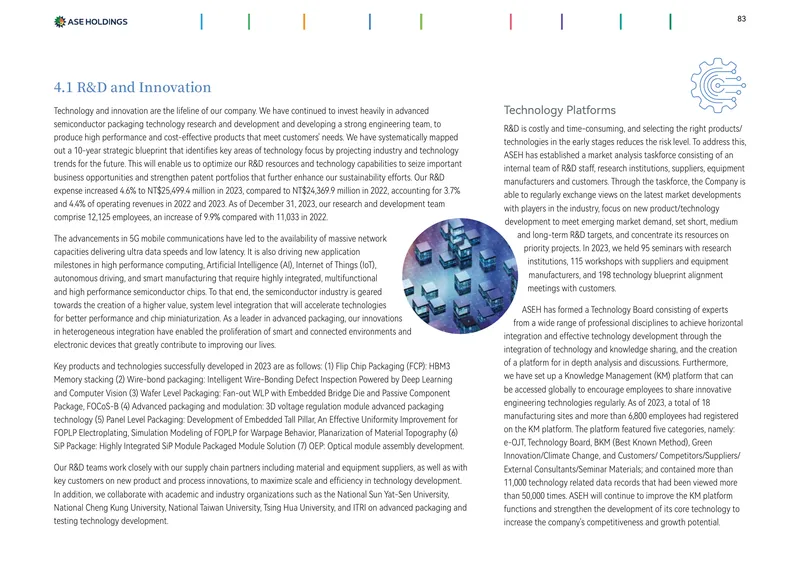 Advanced Semiconductor Packaging Technology Development