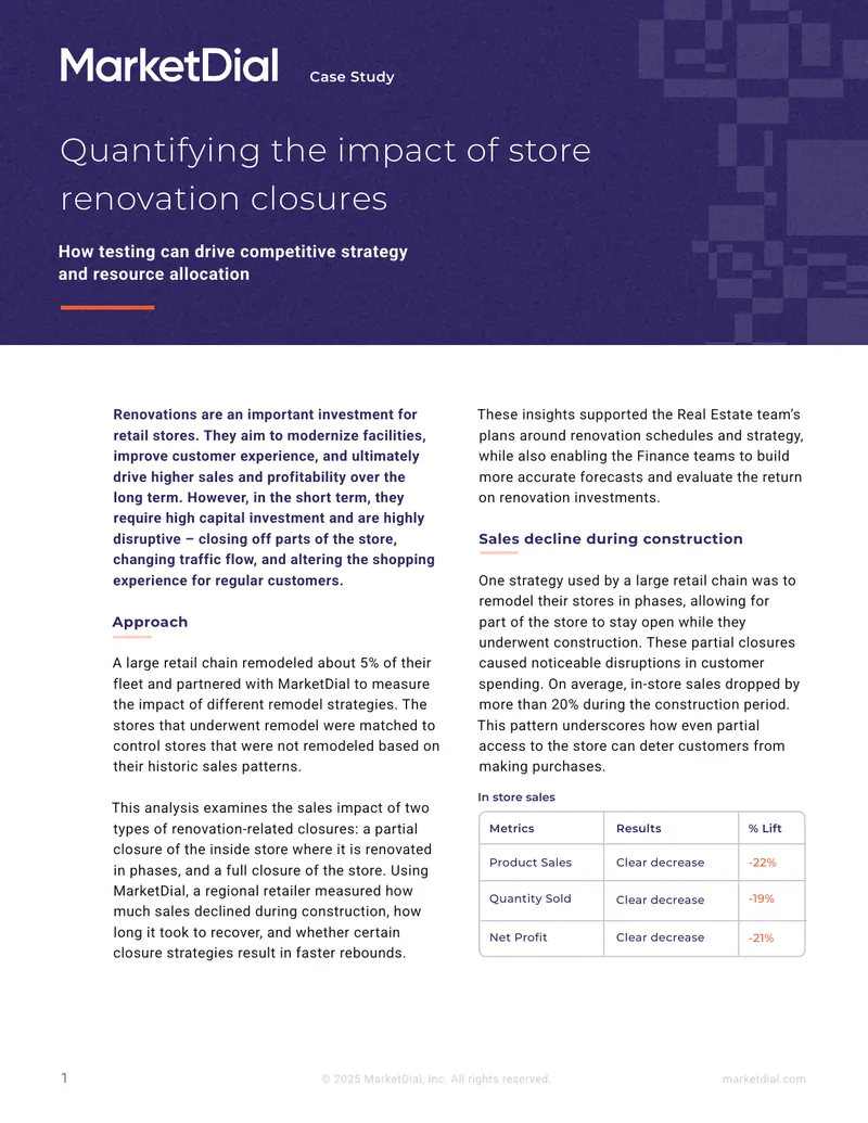 Impact of Store Renovation Closures on Sales