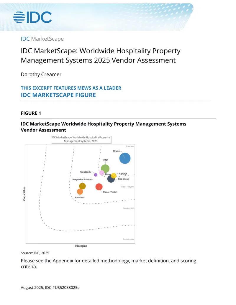 Worldwide Hospitality Property Management Systems 2025 Vendor Assessment
