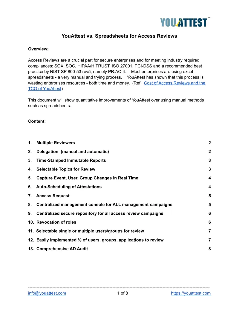 YouAttest Access Review Process Comparison