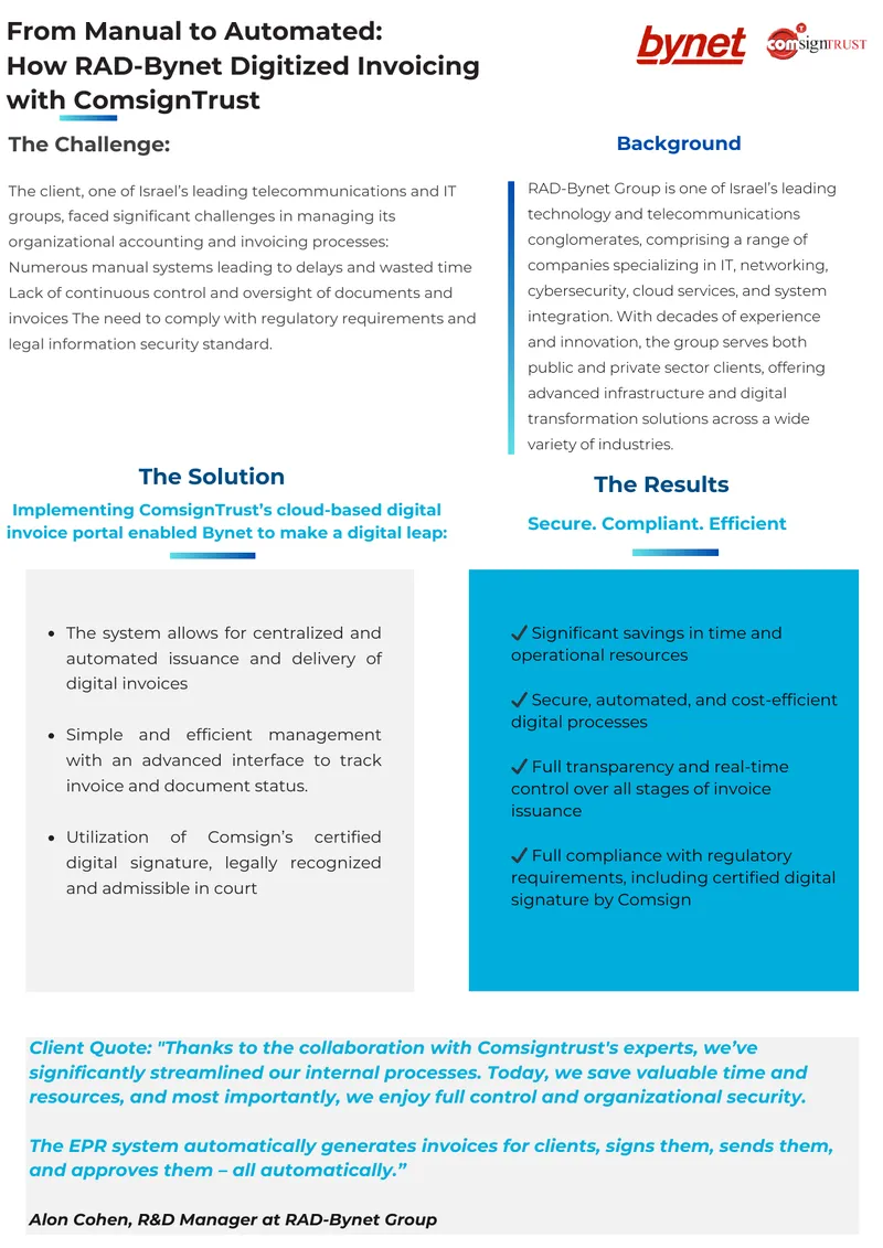 Digital Invoicing Automation with ComsignTrust