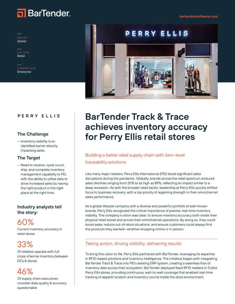 Inventory Management Solution for Retail Supply Chain